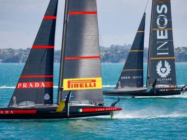 regole vela prada cup|Luna Rossa: analisi delle regole di regata della vela e .